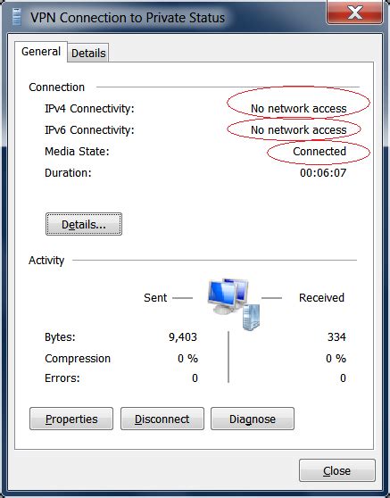 Connected To Vpn But No Ipv4 Network Access